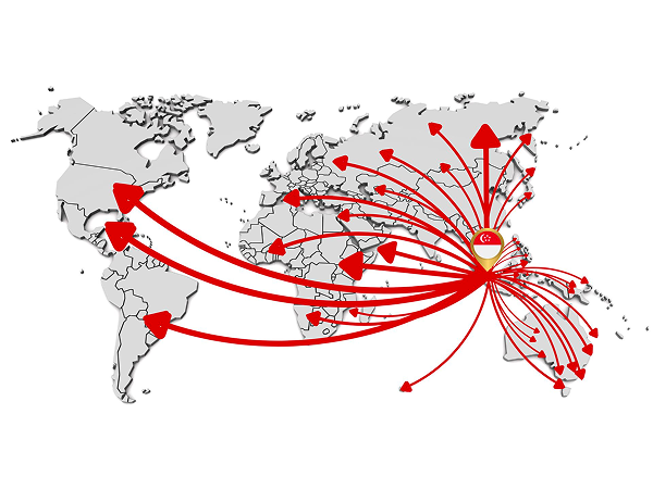 Global Distribution Network